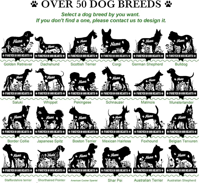 Custom Metal Dog Breed Memorial Stake – Personalized Pet Grave Marker Tombstone - Image 2