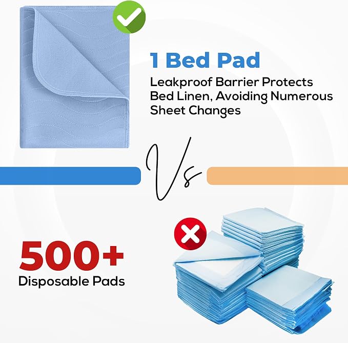 Utopia Bedding Washable Underpads 34" x 36", Waterproof Reusable Heavy - Image 5