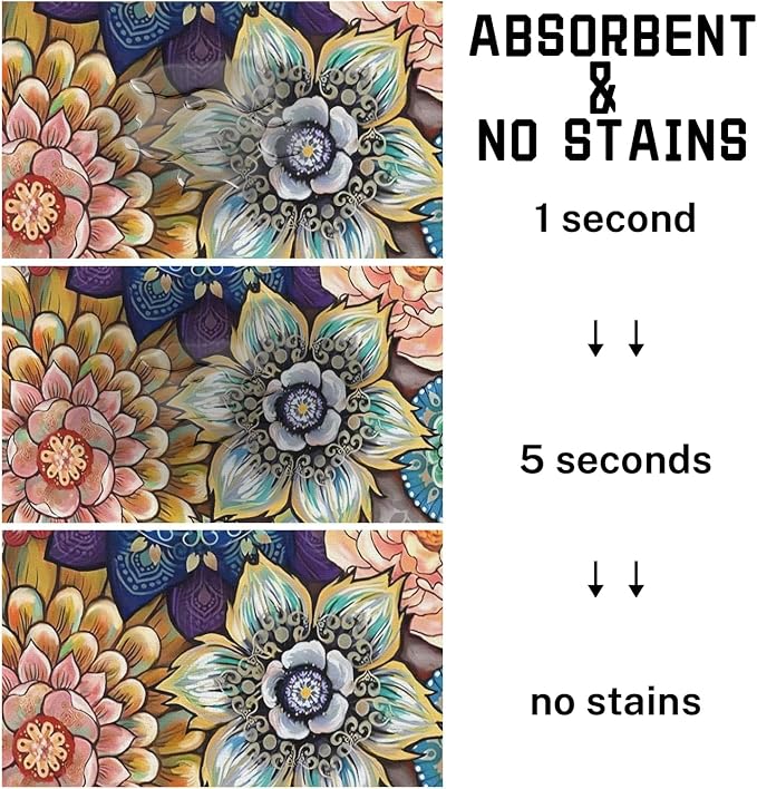 Absorbent Pet Dog Bowl Mat for Food and Water, Pet Cat Food Feeding Mat - Image 5