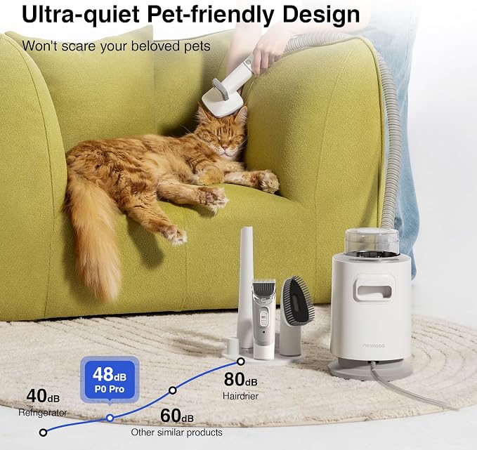 Neakasa 5 in 1 P0 Pro Dog Grooming Vacuum - Image 2