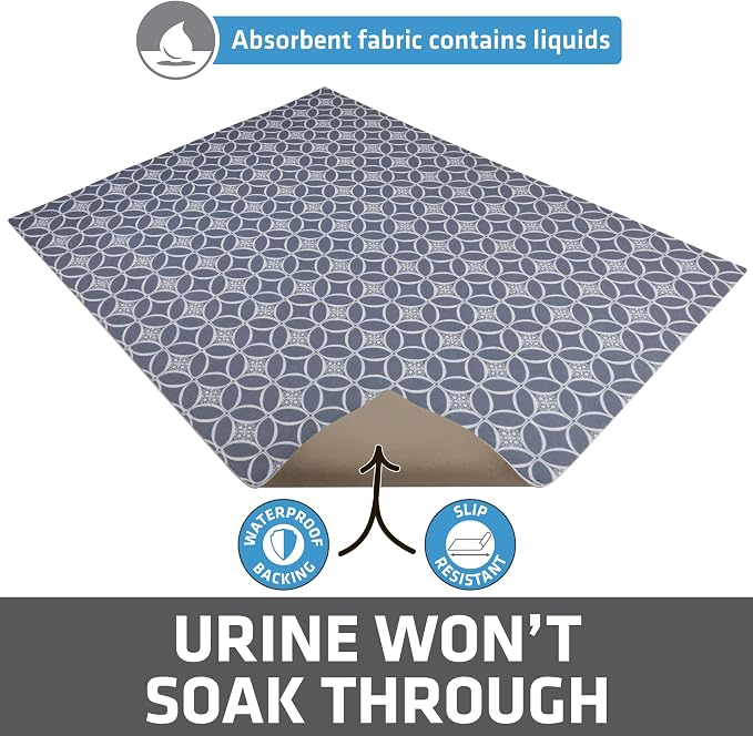 Drymate Cat Litter Box Mat, Litter Trapping Mat, Waterproof, Urine-Proof - Image 3