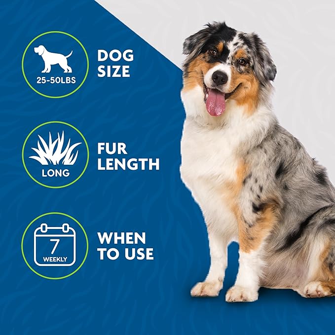 FURminator Ultimate Dog deShedding Bundle - Image 3