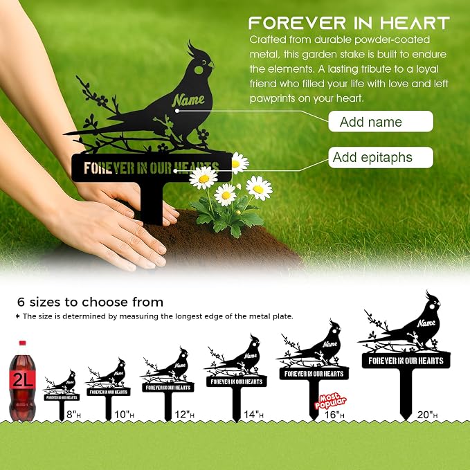 Personalized Cockatiel Memorial Stake – Custom Pet Parrot Bird Grave Marker - Image 4