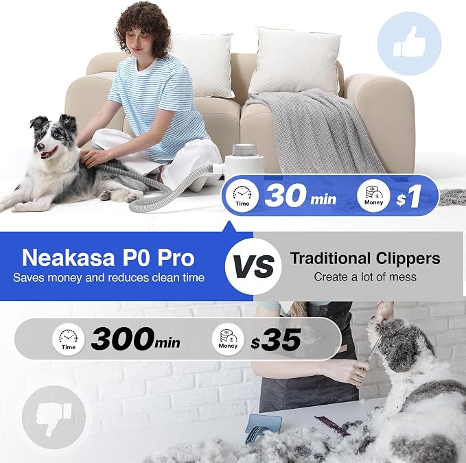 Neakasa 5 in 1 P0 Pro Dog Grooming Vacuum - Image 5