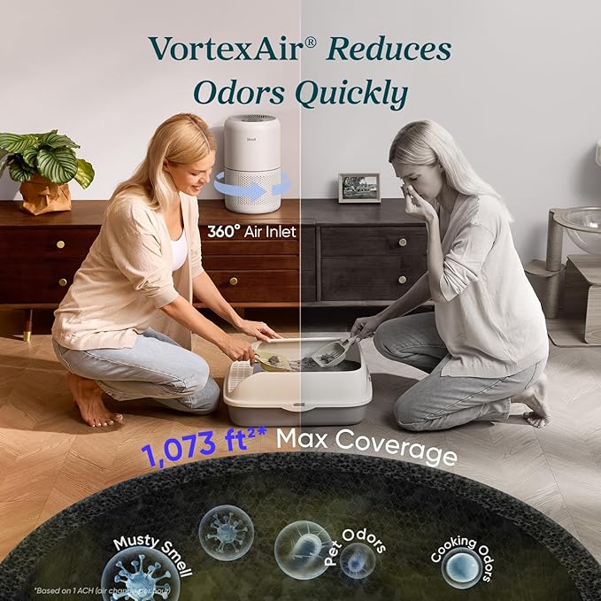 LEVOIT Air Purifier for Home Allergens Pet Hair in Bedroom, Covers Up to 1073 - Image 4