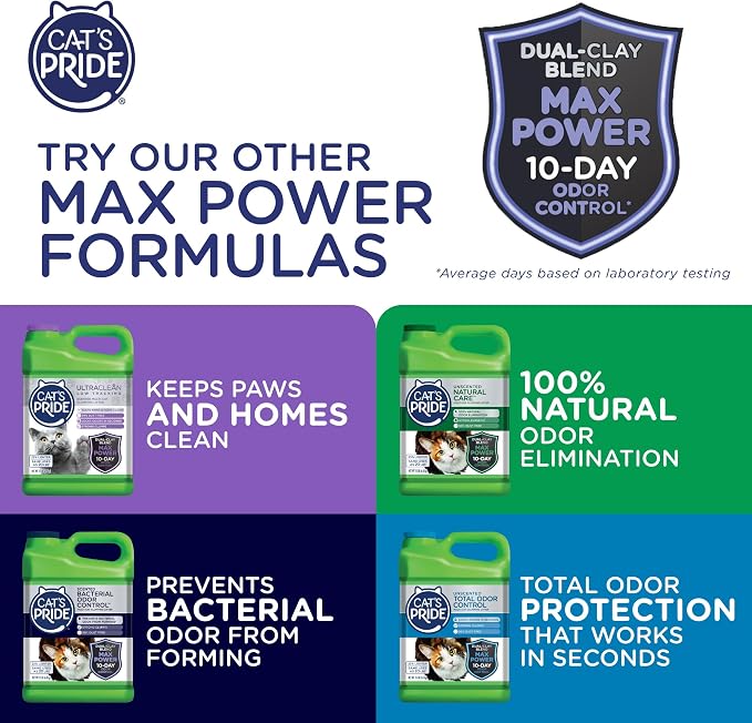 Cat's Pride Max Power: Total Odor Control - Image 8