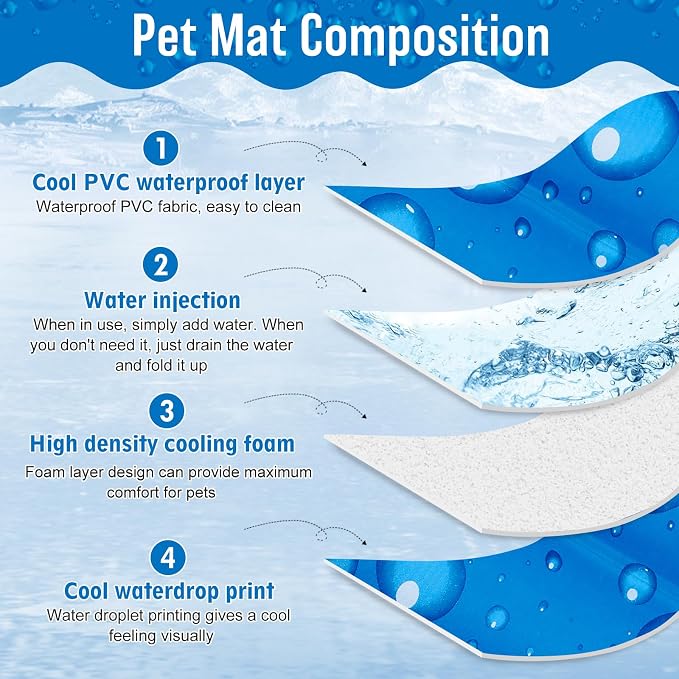 Upgrade Dog Cooling Mat Portable Water Injection Pet Cooling Pad Summer Self - Image 5