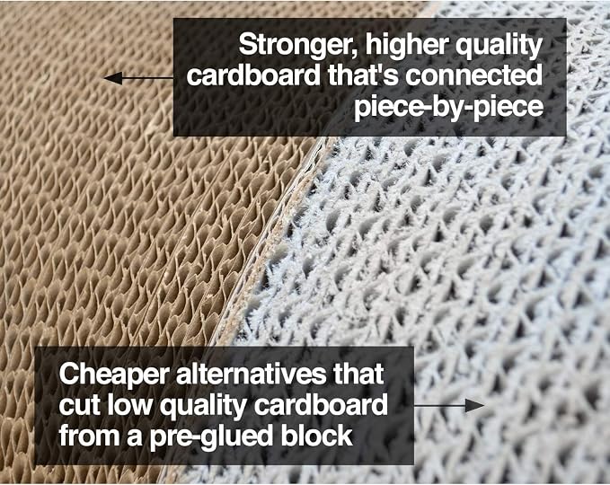 PetFusion Jumbo Cat Scratcher Lounge, and Hide100% Recyclable Cardboard Cat - Image 2