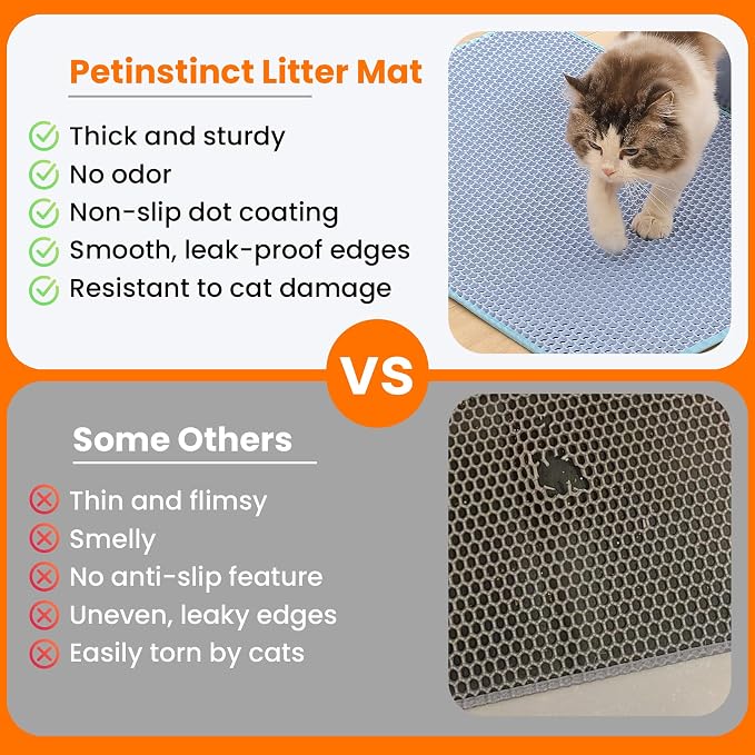 Extra Large Cat Litter Mat, 30x22 Inches Honeycomb Double Layer Cat Litter - Image 3