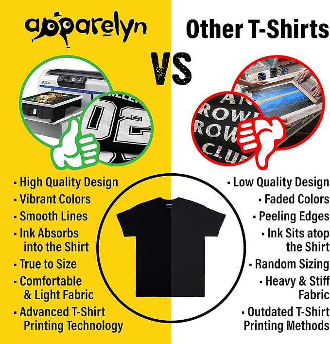 Apparelyn Custom Dog Shirt Design – Dog T-Shirt - Image 3