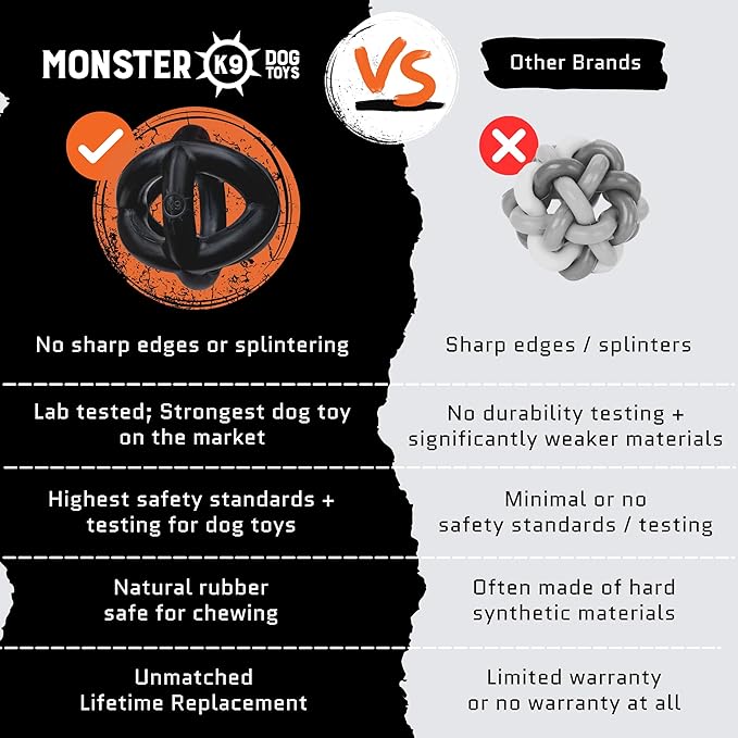 Monster K9 Indestructible Dog Ball – Lifetime Replacemnet - Image 7