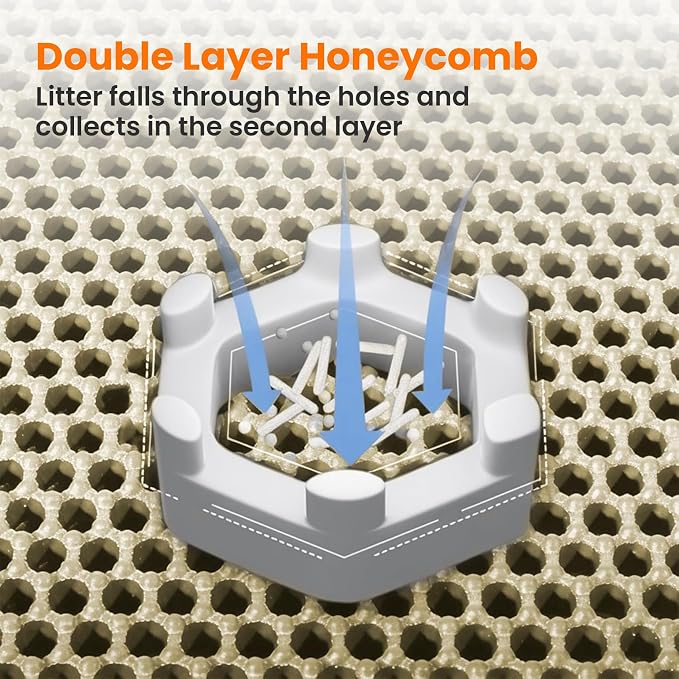 Small Cat Litter Mat, 20x14’’ Double Layer Honeycomb Cat Litter Box Mat - Image 3
