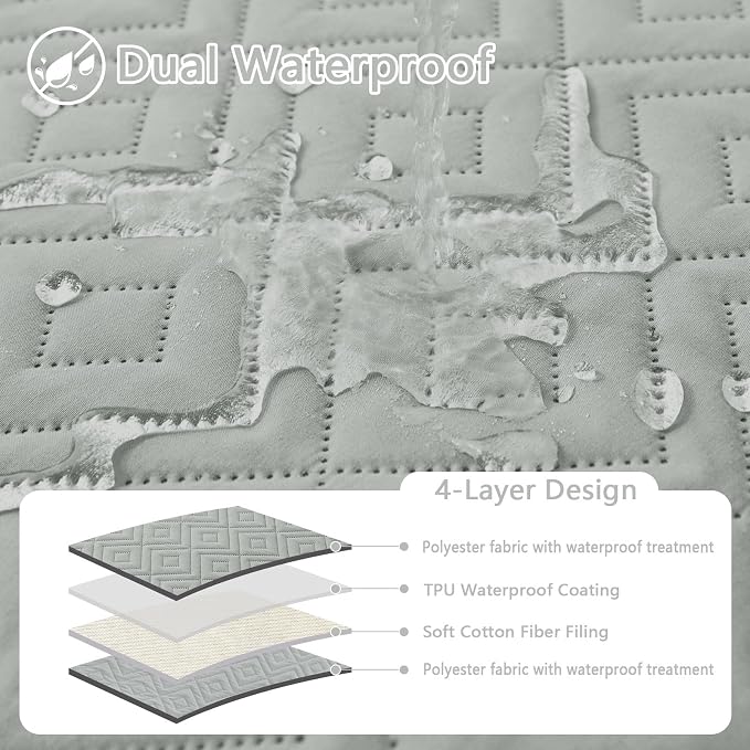 hyha Waterproof Dog Blanket, Soft Dog Bed Cover Pet Blankets, Waterproof Sofa - Image 2
