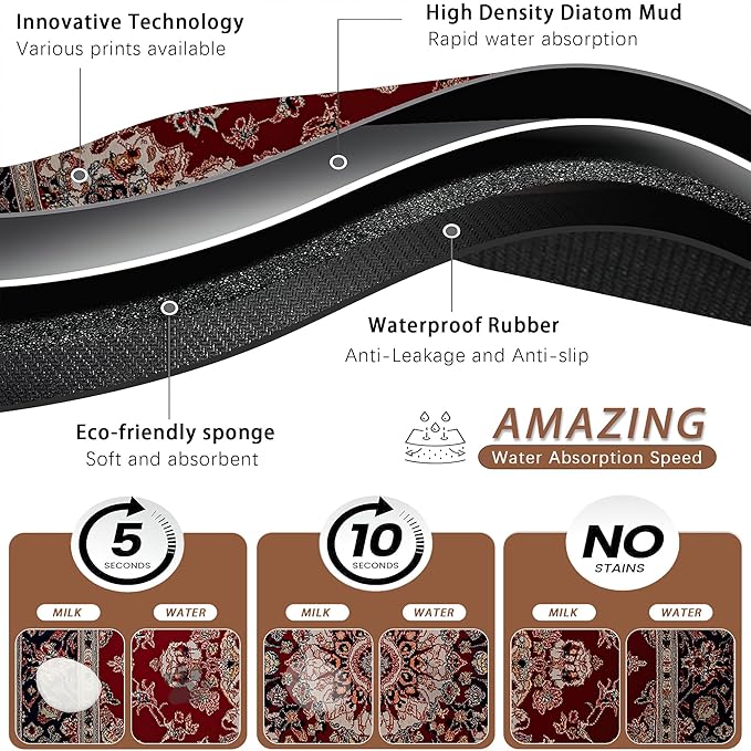 Vintage Carpet Boho Pet Feeding Mat, Absorbent Quick-Dry Cat Dog Food and Water - Image 3