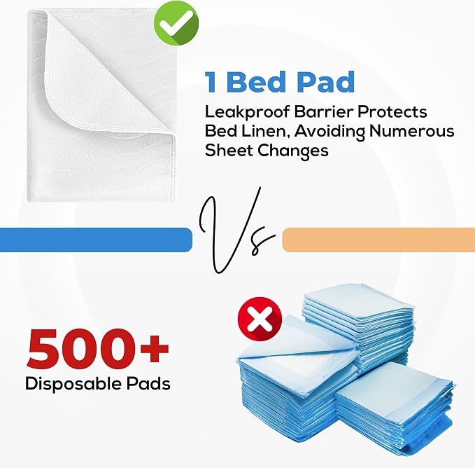 Utopia Bedding Washable Underpads 34" x 52", Waterproof Reusable Heavy - Image 5