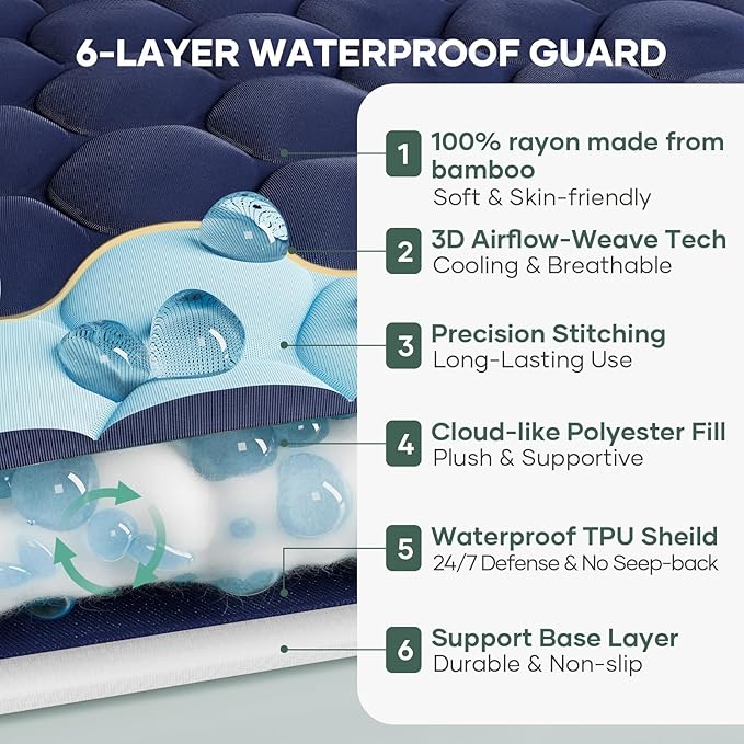 OhGeni 100% Waterproof Mattress Protector, Queen-Navy Blue Size Mattress Pad - Image 3