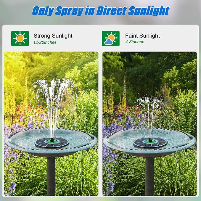 Yzert Solar Fountain Full Glass Panel No Battery, 3.5W Solar Bird Bath Fountains - Image 4