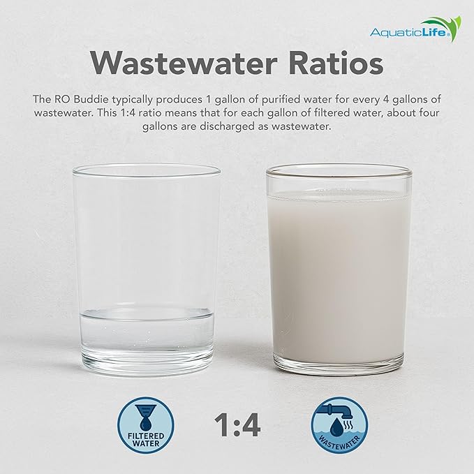 Aquatic Life RO Buddie 4-Stage Reverse Osmosis Deionization Water Filter System - Image 5