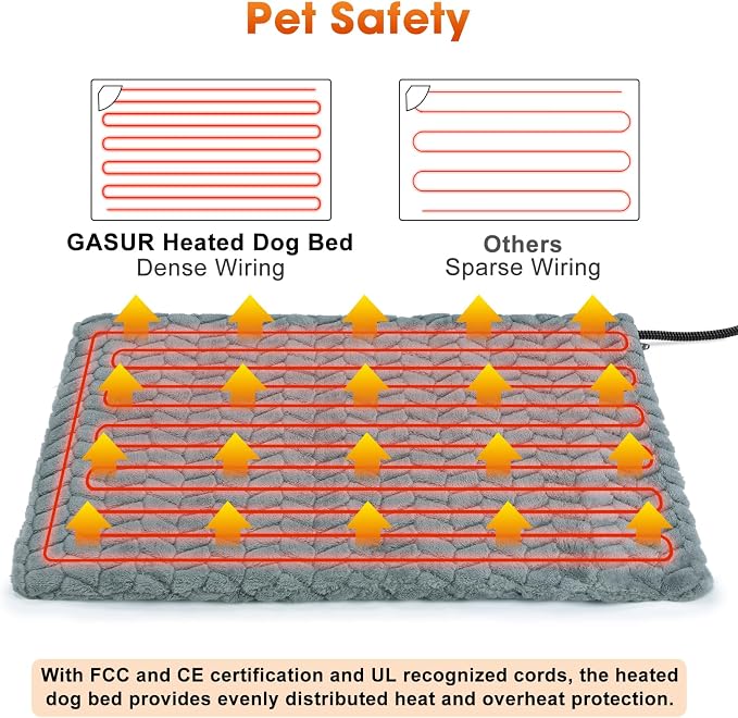 GASUR Heated Dog Bed, Waterproof Cat Heating Pad - Image 3