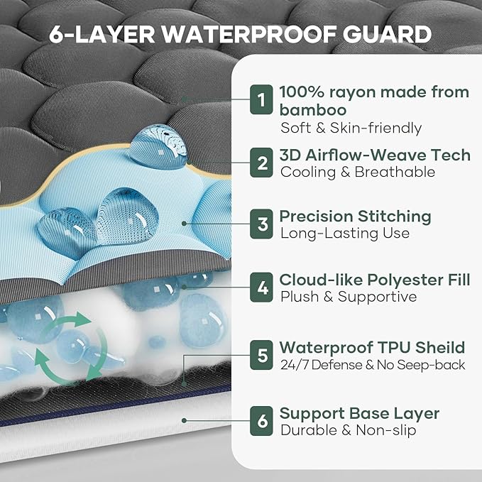 OhGeni 100% Waterproof Mattress Protector, King-Gray Size Mattress Pad - Image 3