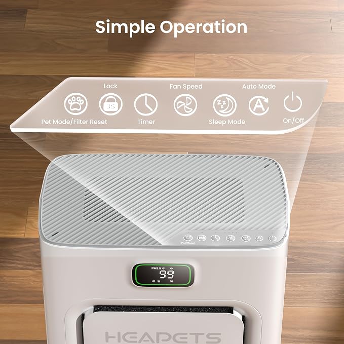 Pet Air Purifier for Home Large Room 2500 sq ft, H13 HEPA Washable Double-Sided - Image 9