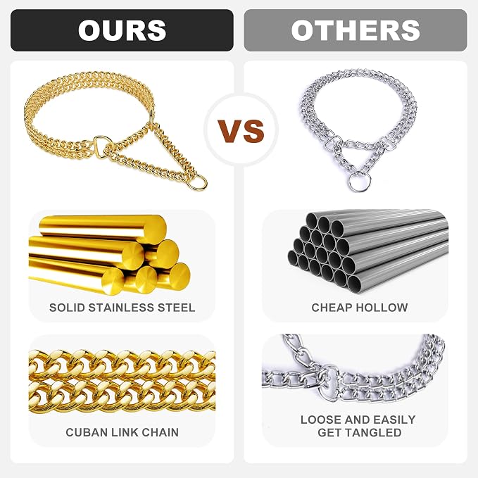 Gold 18K Gold Dog Chain Collar - Image 3