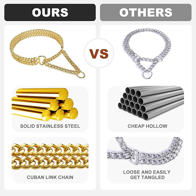 Stainless Steel & 18K Gold Dog Chain Collar - Image 3