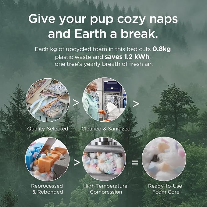 Bedsure SupportMax™ XL Orthopedic Dog Beds Large Sized Dog - Image 6