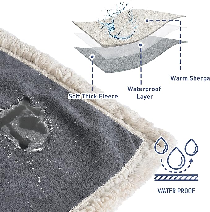 Kritter Planet Waterproof Dog Blanket, Reversible Water Proof Pet Blanket - Image 4