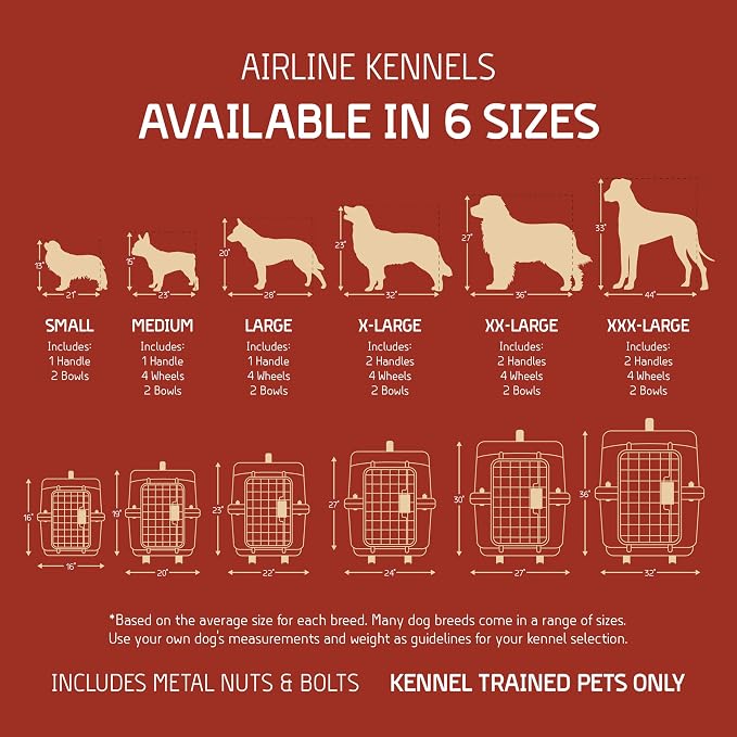 SportPet Designs Plastic Kennels Rolling Plastic Wire Door Travel Dog Crate - Image 4