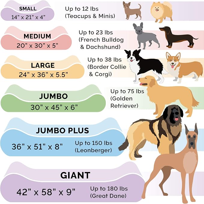 Furhaven Orthopedic Dog Bed for Extra Large Dogs w/ Removable Washable Cover - Image 5