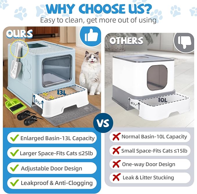 Cat Litter Box with Litter Mat, Foldable Extra Large Free in and Out/One-Way - Image 3