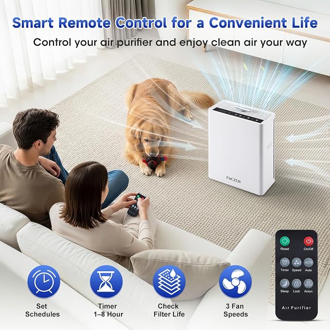 Air Purifiers for Home Large Room, PM 2.5 Display Air Quality Monitor Cover Up - Image 7