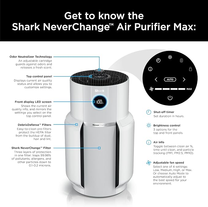 Shark Air Purifier for Home - Image 12