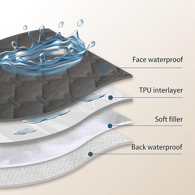 gogobunny 100% Double-Sided Waterproof Dog Bed Cover Pet Blanket Sofa Couch - Image 4