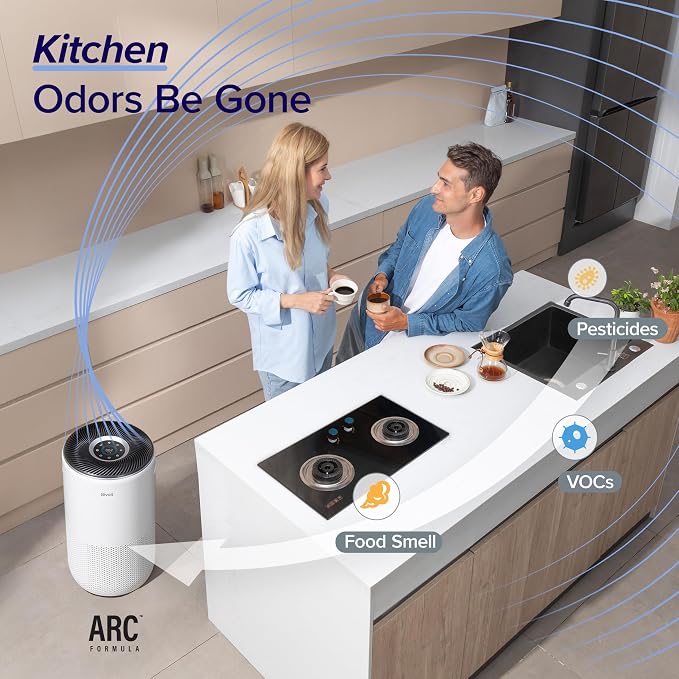LEVOIT Air Purifiers for Home Large Room Up to 1733 Ft² - Image 6