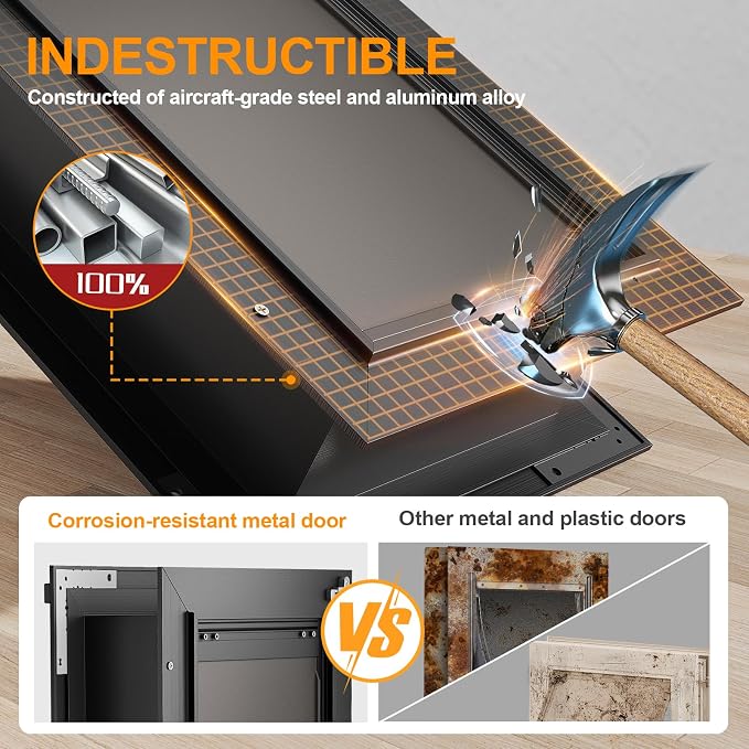 Cat Door for Wall, All Aluminum Doggy Doggie Pet Door Small Dog Door, - Image 2