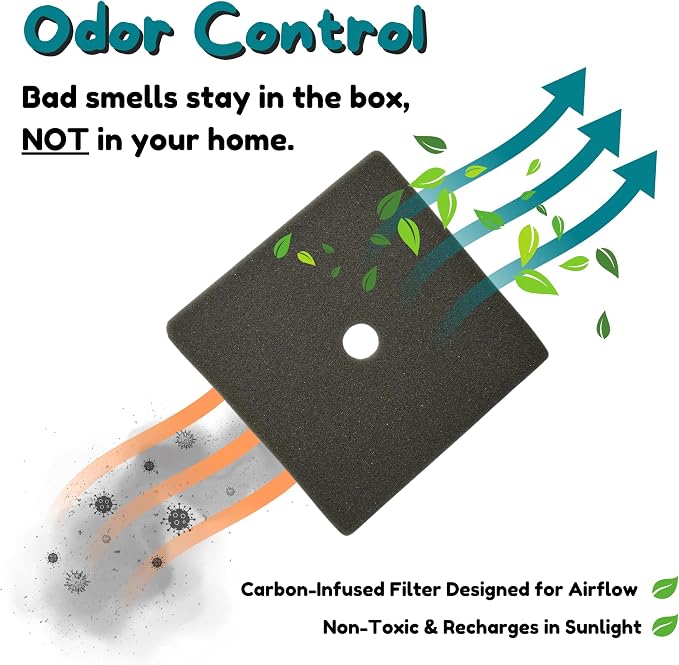Good Pet Stuff Hidden Litter Box Planter, Decorative Cat Litter Enclosure - Image 8