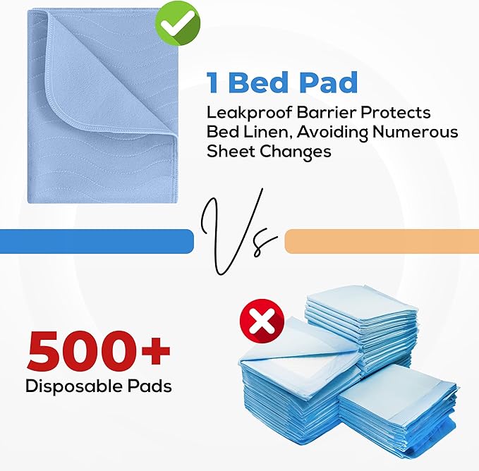 Utopia Bedding Washable Underpads 24" x 36", Waterproof Reusable Heavy - Image 5