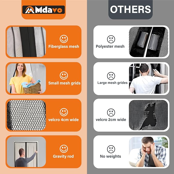 Mesh Screen with Magnetic Closure-Keeps Bugs Out Let Breeze in, Heavy Duty - Image 5