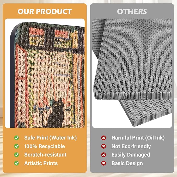 2 Pack Art Cat Scratcher, Wall-Mountable Cat Scratch Pad, Wall Cat Scratcher - Image 6