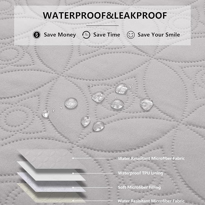Waterproof Dog Blanket, 52x82 inches Pet Couch Covers - Image 2