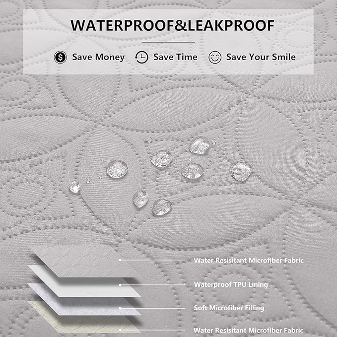 Waterproof Dog Blanket, 82x102 inches Pet Couch Covers - Image 2