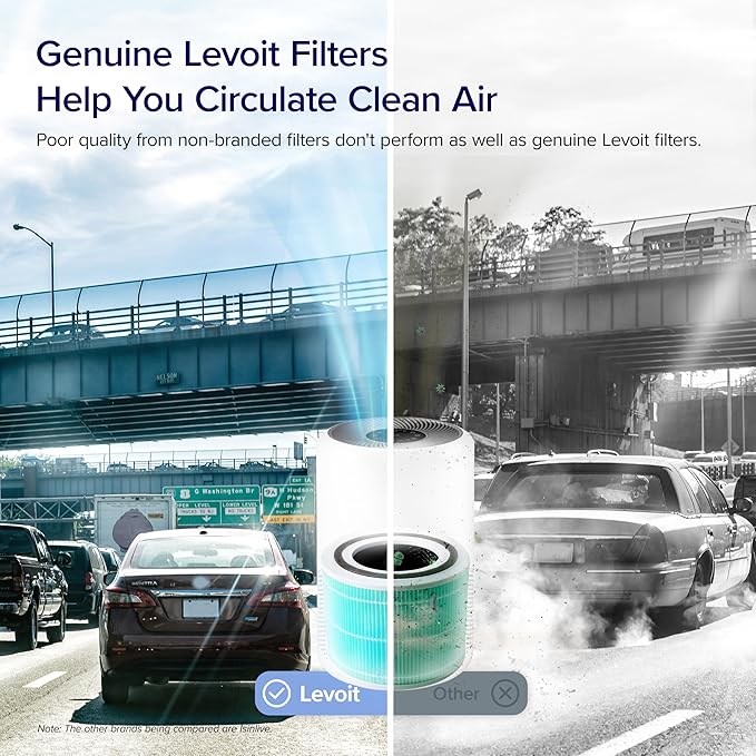 LEVOIT Core 300-P Replacement Filter - Image 3