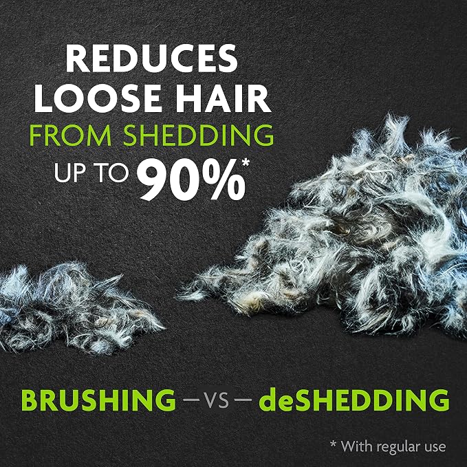 FURminator® deShedding Tool For Medium/Large Cats, Long Hair, Removes Loose - Image 4